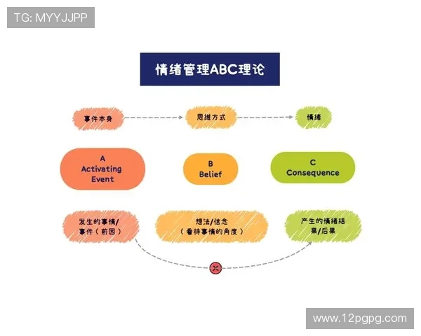 体育博彩的心理学：如何控制情绪与决策