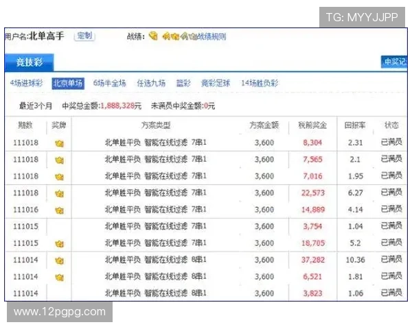 如何选择安全可靠的皇冠博彩网址进行在线投注